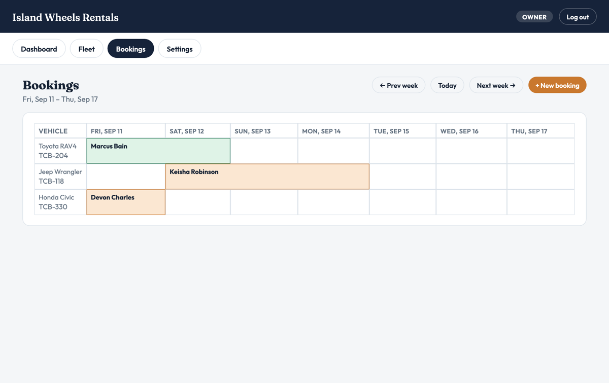 Car Rental's booking calendar for a demo car rental business: three vehicles across a week, with one rental picked up and out (green), one reserved online (gold), and one reserved in person (gold).